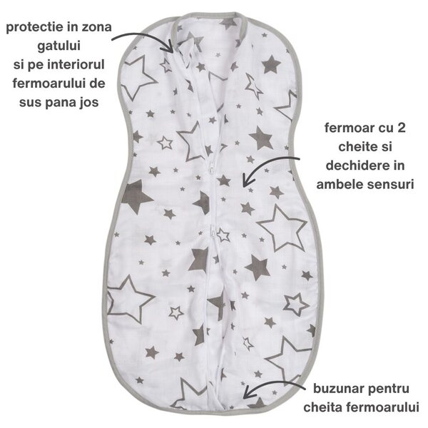 Sistem de infasat de vara din muselina cu fermoar dublu Kidizi Snugpod Galaxy Grey, pentru 4-6.5 kg, 0.3 tog