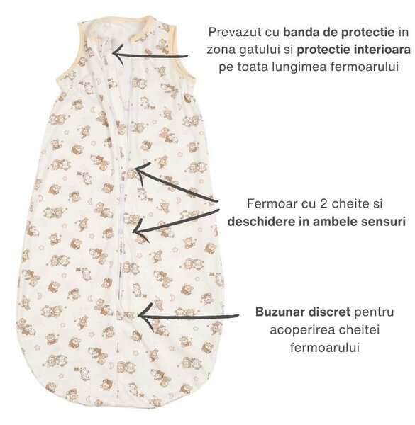 Sac dormit copii de vara 0-18 luni Kidizi Orso, 100% bumbac, 80 cm, 0.5 tog
