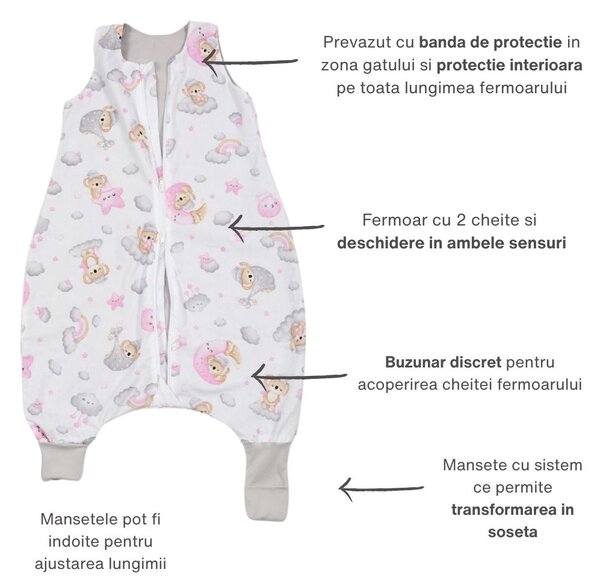 Sac de dormit cu picioare pentru copii 18-36 luni Kidizi Koala Dreams Pink 0.5 tog, mansete transformabile in soseta