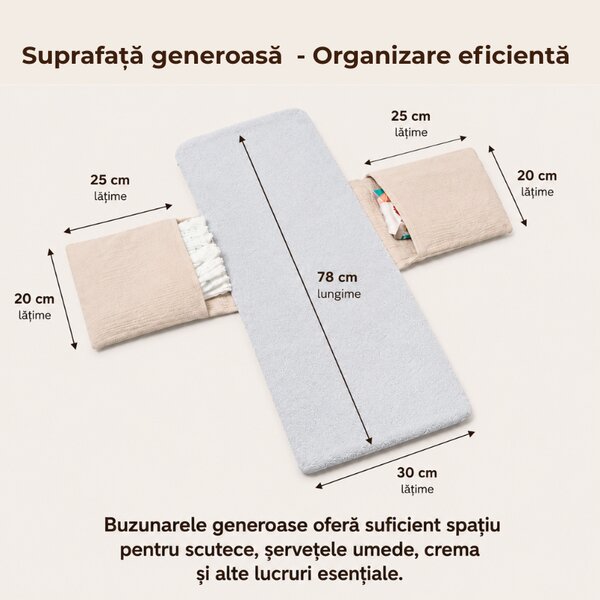 Salteluta de infasat portabila Kidizi, organizator pentru schimbat scutecul, cu buzunare si strat impermeabil