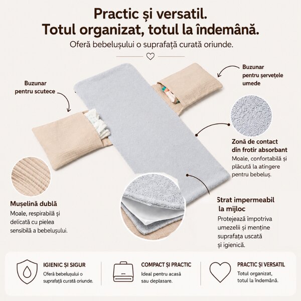 Salteluta de infasat portabila Kidizi, organizator pentru schimbat scutecul, cu buzunare si strat impermeabil