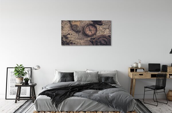 Tablouri canvas harta busola