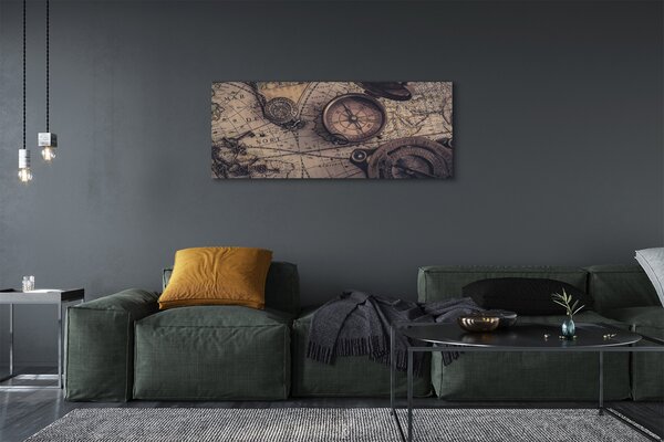 Tablouri canvas harta busola
