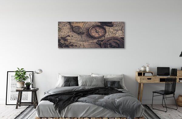 Tablouri canvas harta busola