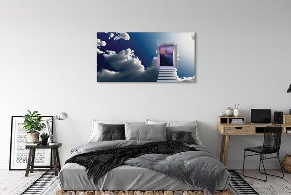 Tablouri canvas ochi cer scări