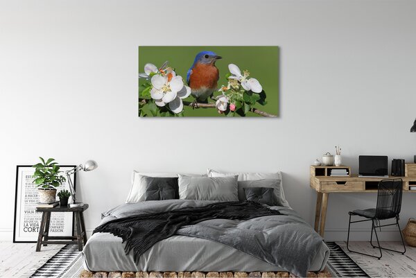 Tablouri canvas Flori papagal colorat