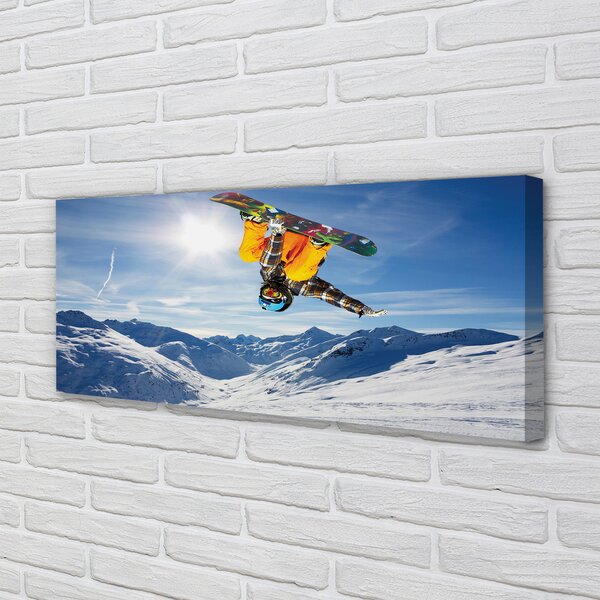 Tablouri canvas bord de munte Man