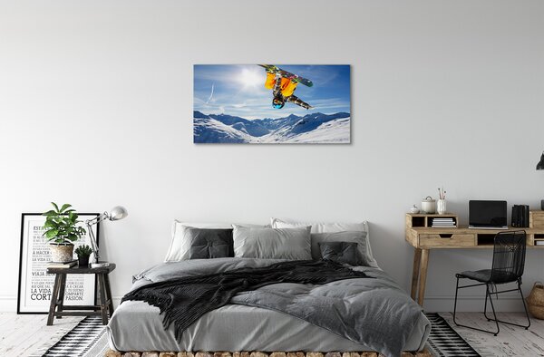 Tablouri canvas bord de munte Man