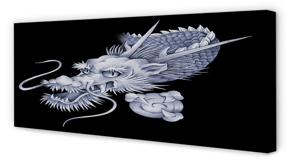 Tablouri canvas dragon cap japonez