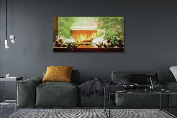 Tablouri canvas ierburi ceai fierbinte