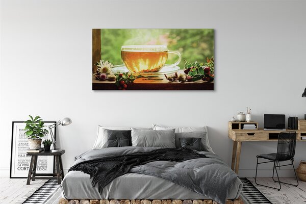 Tablouri canvas ierburi ceai fierbinte