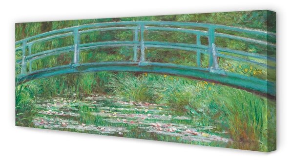 Tablouri canvas Arta pod pictat
