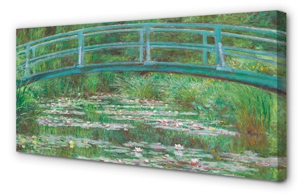 Tablouri canvas Arta pod pictat