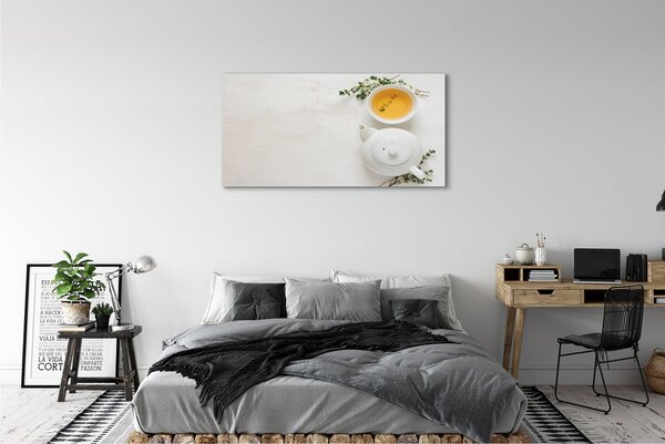 Tablouri canvas oală de ceai