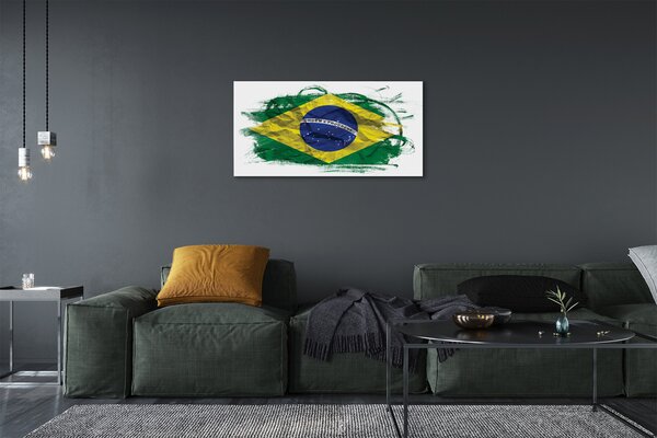 Tablouri canvas pavilion din Brazilia