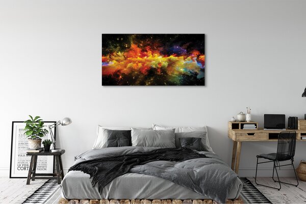 Tablouri canvas modele de fractal galbene