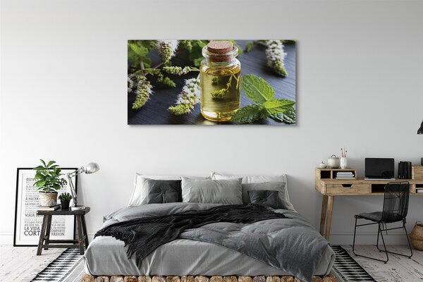 Tablouri canvas Ceaiul Mint
