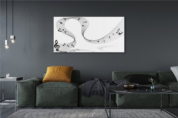 Tablouri pe sticlă clef treble