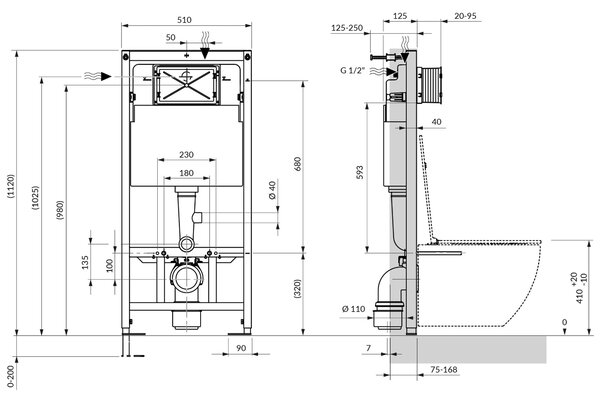 Omnires Strongframe cadru încastrat pentru vas wc suspendat SFWC1