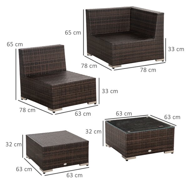Outsunny Set Mobilier pentru Grădină 8 Piese, Canapea, Masă de Exterior, Perne Detașabile și Lavabile, Design Elegant | Aosom Romania