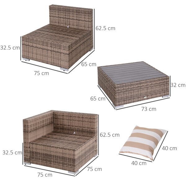 Outsunny Salon de Gradină din 7 Piese, Set Mobilier cu Măsuță și Canapea Modulară din Ratan, Gri | Aosom Romania