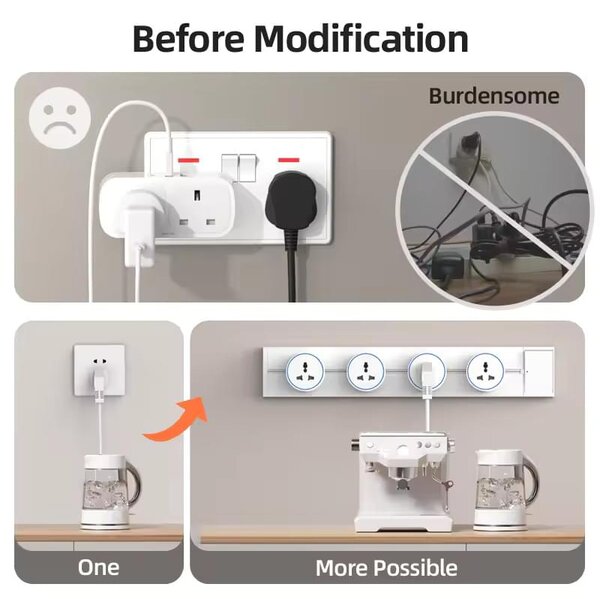 Sina modulara prize onuvio® 100cm, 8000w, 7 adaptoare (6x priza eu cu impamantare + 1x usb + type-c), montaj perete/blat, sistem premium birou/bucatarie, alb