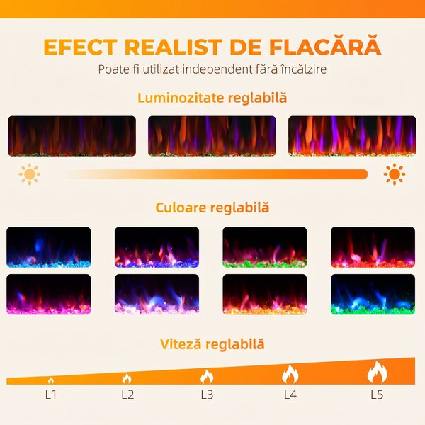 HOMCOM Șemineu Electric de Perete și Încorporabil 3 în 1 cu Design Ultra-Subțire de 9,4 cm, 12 Culori de Flacără 3D și Cristale, 900/1800W, cu Telecomandă, Touchscreen, Timer și Termostat | Aosom Romania