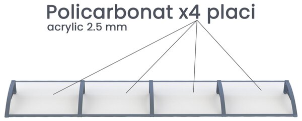 Copertina PLEXIGLAS PRO 400x100 cm, Policarbonat Acrylic 2.5 mm, Suporturi din Aluminiu, Gri/Transparent
