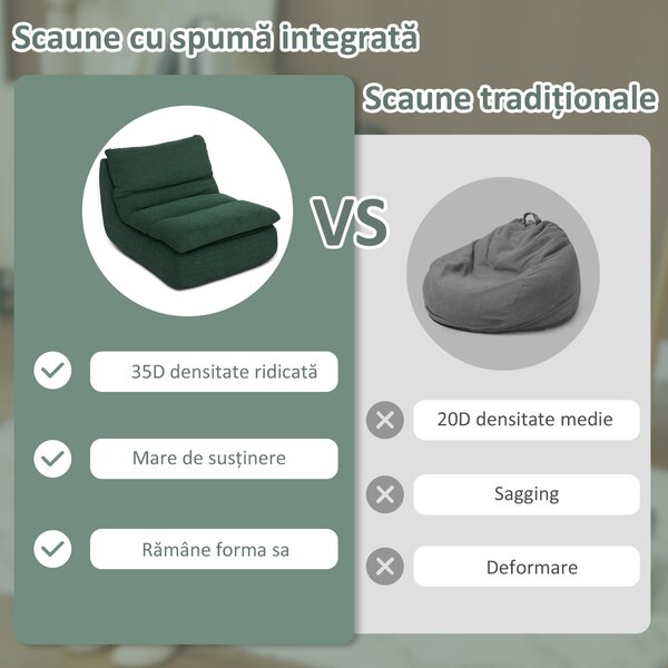 HOMCOM Scaun de Podea Modern și Capitonaț din Țesătură cu Aspect Catifelat Verde | Aosom Romania