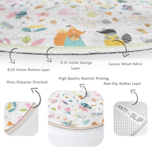 Covor pentru copii ø 100 cm Comfort – Mila Home