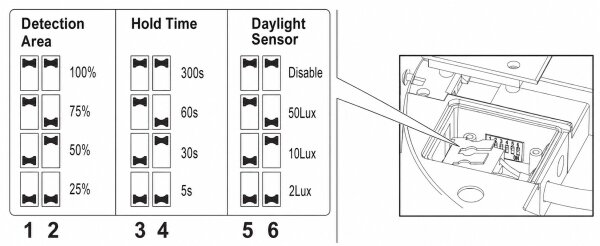 Brilagi-LED Aplica de exterior cu senzor BENE, LED 24W, 230V, 26x26 cm, maro, IP54