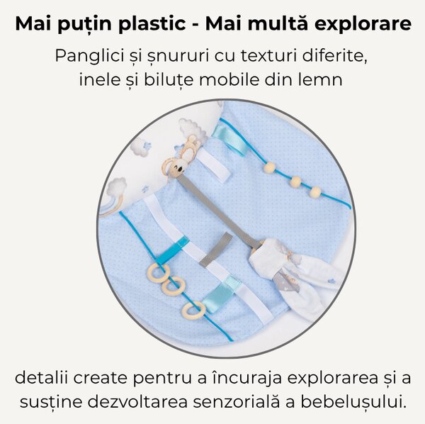 Perna Tummy Time senzoriala pentru bebelusi Kidizi Koala Dreams Blue, dezvoltare motorie, stimulare vizuala si coordonare mana-ochi, 0+ luni