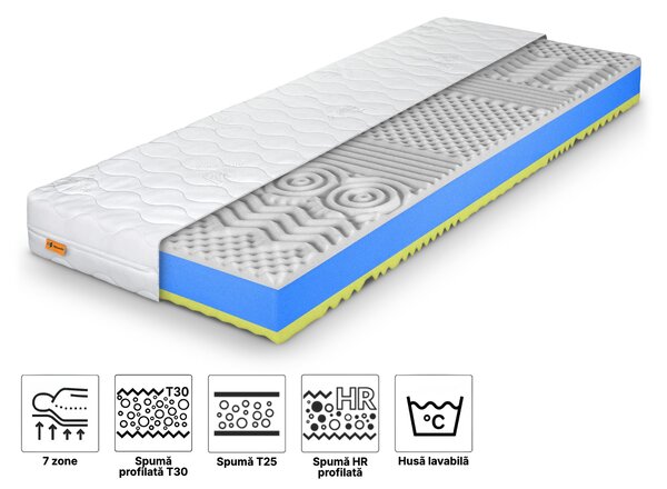 Saltea din spumă Favorit Plus 80x200 - husă Aloe Vera WHITE