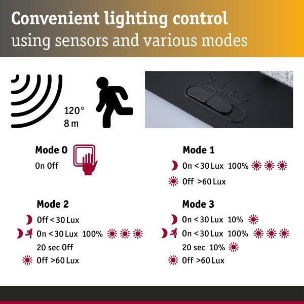 Paulmann 95748 - LED/2,3W IP44 Aplică solară de perete cu senzor ISLEEN 3,7/230V