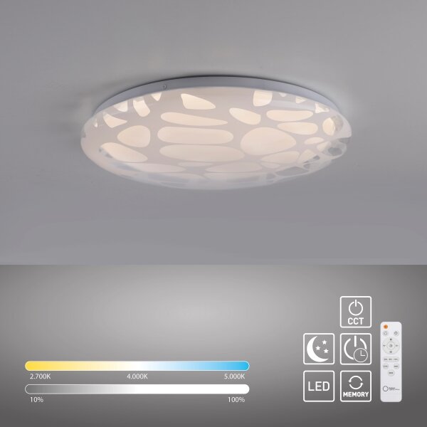 JUST LIGHT. 14009-16 - Plafonieră LED dimerizabilă ART PLAFO LED/20W/230V albă + telecomandă
