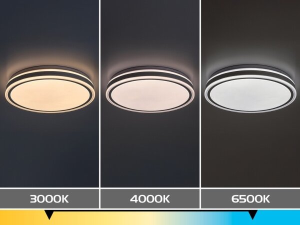 Rabalux 71413 - Lampă de tavan LED dimabilă CORLET 23W/230V 3000-6500K diam. 38,5 cm albă + telecomandă