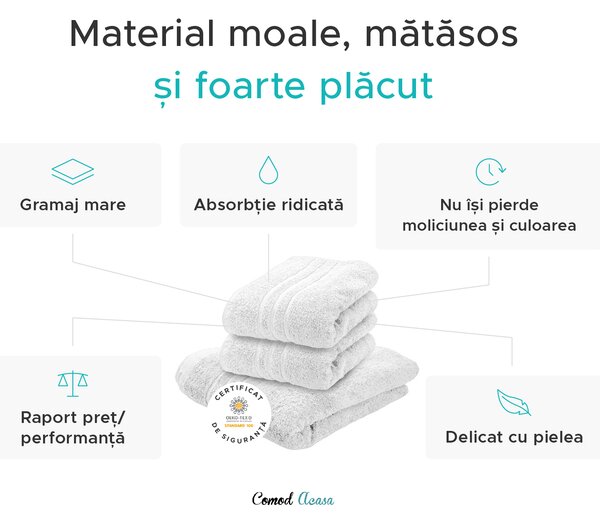 Prosop Classic 70 x 140 cm negru, 100% bumbac