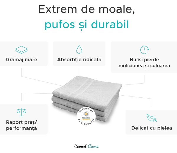 Prosop pentru hoteluri Royal 70x140 cm alb, 100% bumbac