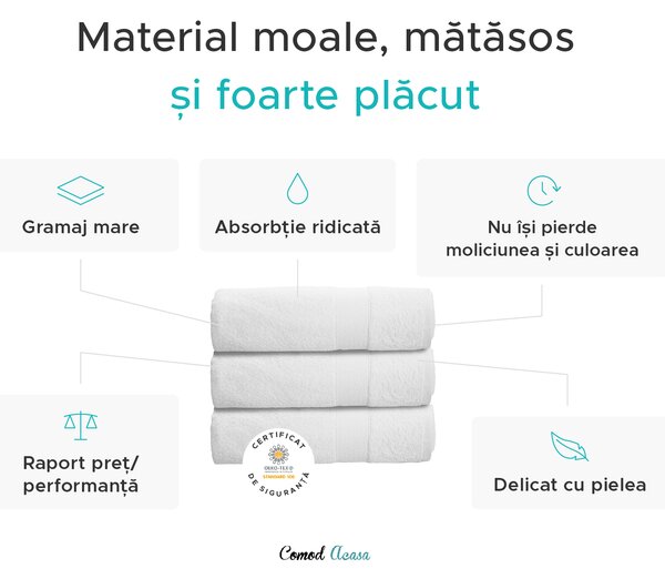 Prosop din bumbac Culoare Galben, DONNA 70x120 cm 100% bumbac