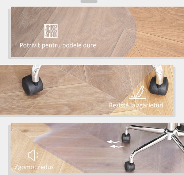 HOMCOM Covoraș Protector pentru Scaun de Birou, Anti-alunecare, Transparent, 90x120cm | Aosom Romania
