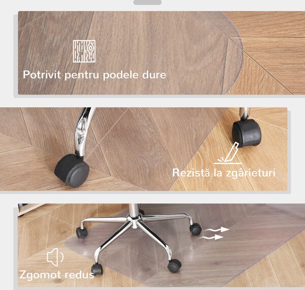 HOMCOM Covor de Protecție pentru Podea, Covoraș pentru Scaun Birou Anti-alunecare din Plastic pentru Podea, 90x120 cm, Transaprent | Aosom Romania