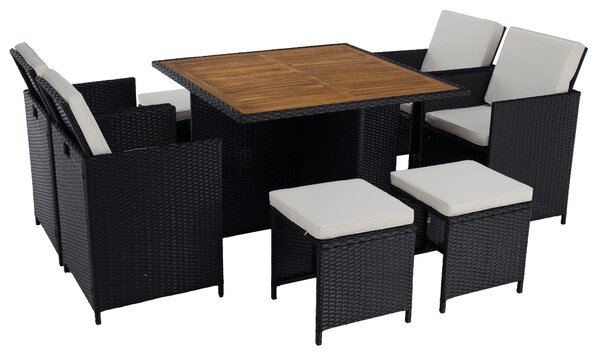 Set mobilier ratan de grădină Milford (negru + crem + natural). 1119461