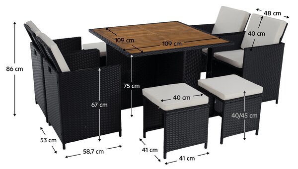 Set mobilier ratan de grădină Milford (negru + crem + natural). 1119461