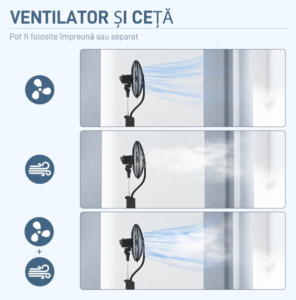 HOMCOM, Ventilator pe Picior, cu Pulverizare de Apă, Metal, ABS, 44.5 x 38.5 x 120 cm, Negru | Aosom Romania