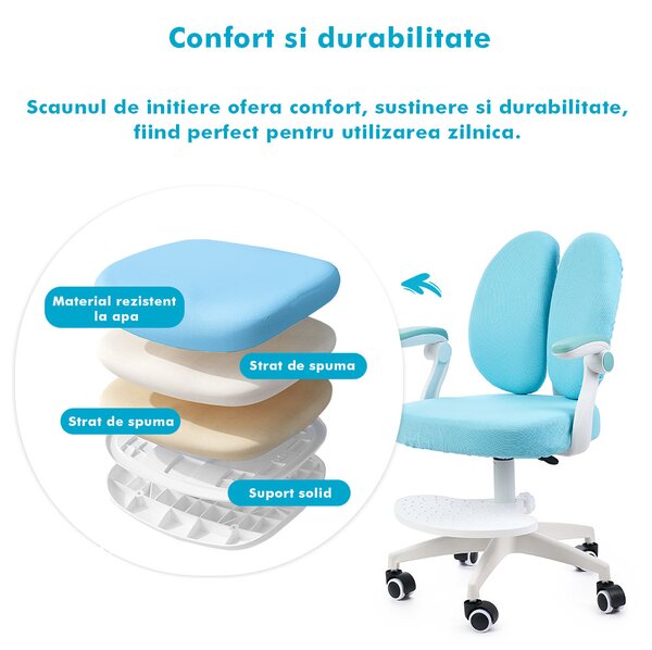 Scaun ergonomic onuvio® reglabil pentru clasele primare - invățarea poziției corecte la birou, suport pentru picioare, manere rabatabile, material rezistent la uzură, murdărie și lichide, cu r