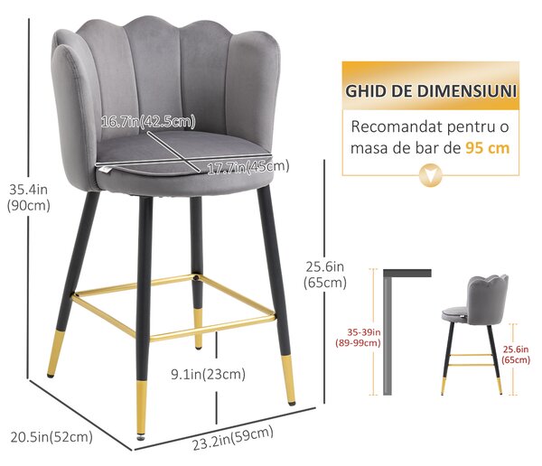 HOMCOM Set de 2 Scaune de Bar Elegante, Înalte cu Spătar, Bază din Oțel Stabil, Gri Carbune, pentru Bucătărie | Aosom Romania