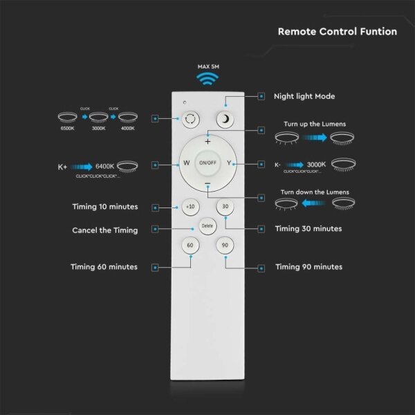 LED Plafonieră Reglabilă 60W 230V 3000-6500K + DO