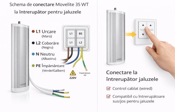Motor Somfy Movelite 35 WT 4 fire pentru intrerupator