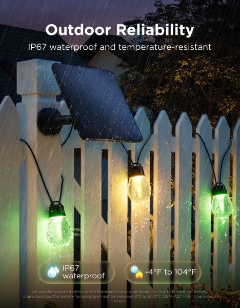 Govee - Ghirlandă solară LED RGBICW 8xLED/6W/5V Wi-Fi Matter IP67