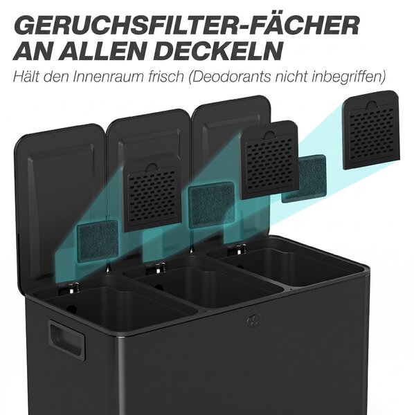 HOMCOM Coș de Gunoi cu 3 Secțiuni de 20L cu Pedală și 2 Capace cu Închidere Silențioasă, Coș de Gunoi din Oțel Inoxidabil și PP, 61.9x36.6x56.7 cm, Negru | Aosom Romania